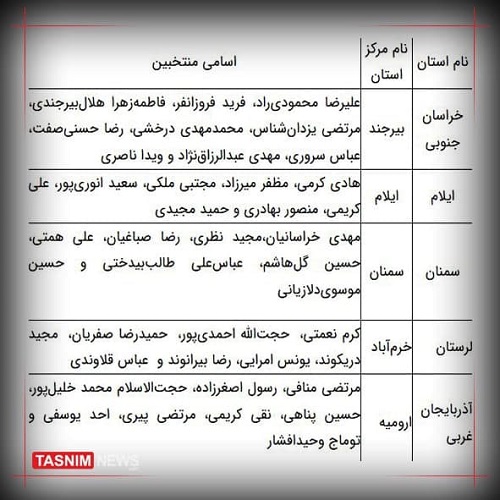 نتایج قطعی انتخابات شوراهای شهر در 5 استان